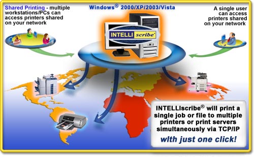 print to multiple printers or print servers simultaneously, broadcast printing